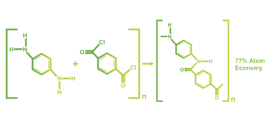 BNZ chemical